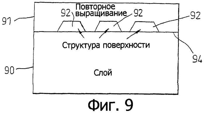 Способ изготовления полупроводникового устройства в полупроводниковой структуре и устройство, изготовленное этим способом (патент 2328065)