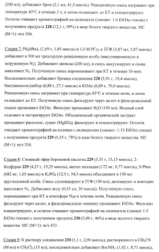 Замещенные 2-хинолилоксазолы, пригодные в качестве ингибиторов фдэ4 (патент 2417993)