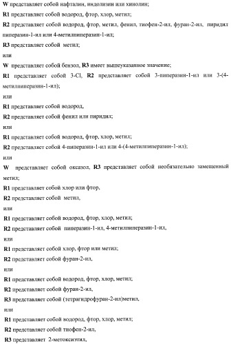 Замещенные метил-амины, антагонисты серотониновых 5-ht6 рецепторов, способы получения и применения (патент 2443697)