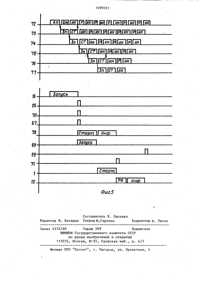 Устройство для передачи и приема дискретной информации (патент 1099321)