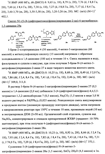 Соединения и композиции 5-(4-(галогеналкокси)фенил)пиримидин-2-амина в качестве ингибиторов киназ (патент 2455288)