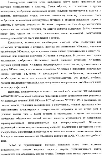 Моноклональные антитела против nkg2a (патент 2481356)