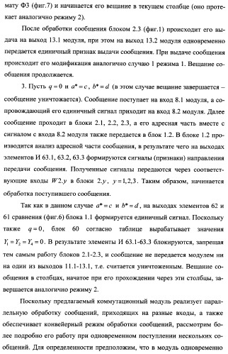 Коммутационный модуль с параллельно-конвейерной обработкой и вещанием сообщений (патент 2360283)