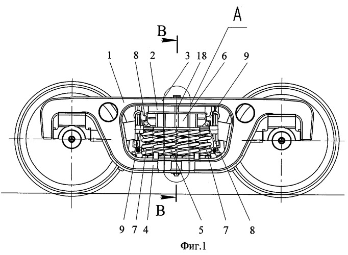 Соединение надрессорной балки с боковыми рамами трехэлементной тележки и с главной рамой вагона (патент 2279367)
