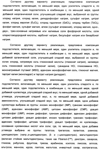 Композиции подсластителя, обладающие повышенной степенью сладости и улучшенными временными и/или вкусовыми характеристиками (патент 2459435)