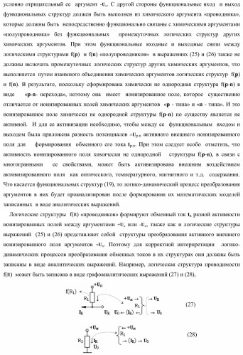 Функциональная структура параллельного сумматора для умножителя, в котором аргументы слагаемых частичных произведений являются аргументами троичной системы счисления f(+1, 0, -1) в позиционно-знаковом ее формате f(+/-) (варианты) (патент 2386162)