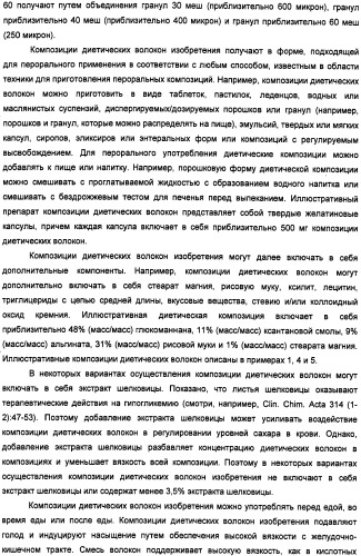 Композиция диетических волокон, включающая в себя глюкоманнан, ксантановую смолу, альгинат и липид (патент 2473245)