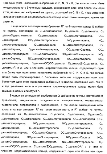 Дополнительные гетероциклические соединения и их применение в качестве антагонистов метаботропного глутаматного рецептора (патент 2370495)