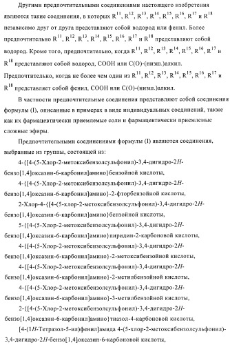 Гетеробициклические сульфонамидные производные для лечения диабета (патент 2407740)