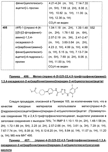 Оксадиазольные соединения, их применение в изготовлении лекарственного средства и способ ингибирования активности dgat1 (патент 2421451)