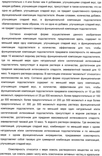 Композиция интенсивного подсластителя с фитостерином и подслащенные ею композиции (патент 2417033)