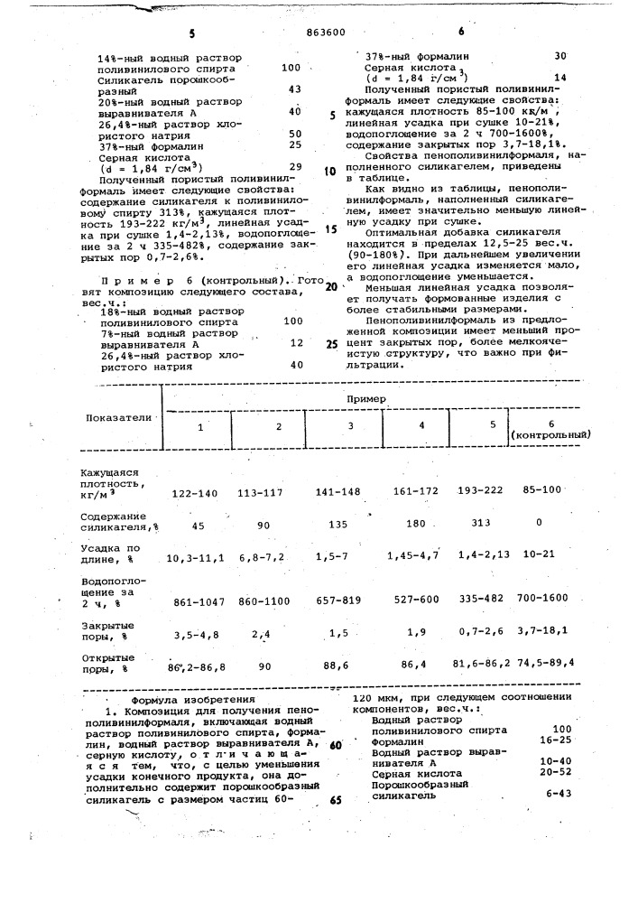 Композиция для получения пенополивинилформаля (патент 863600)