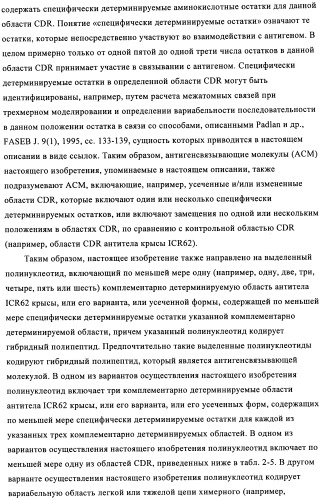 Антигенсвязывающие молекулы, которые связывают рецептор эпидермального фактора роста (egfr), кодирующие их векторы и их применение (патент 2457219)