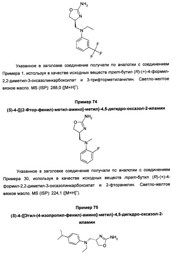 Новые 2-аминооксазолины в качестве лигандов taar1 (патент 2460725)