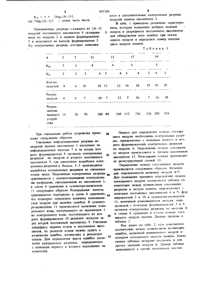 Запоминающее устройство с автономным контролем (патент 907588)