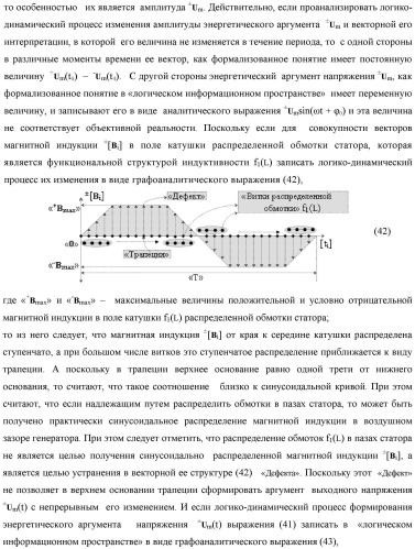 Функциональная структура параллельно-последовательного умножителя f ( ) в позиционном формате множимого [mj]f(2n) и множителя [ni]f(2n) (патент 2439660)