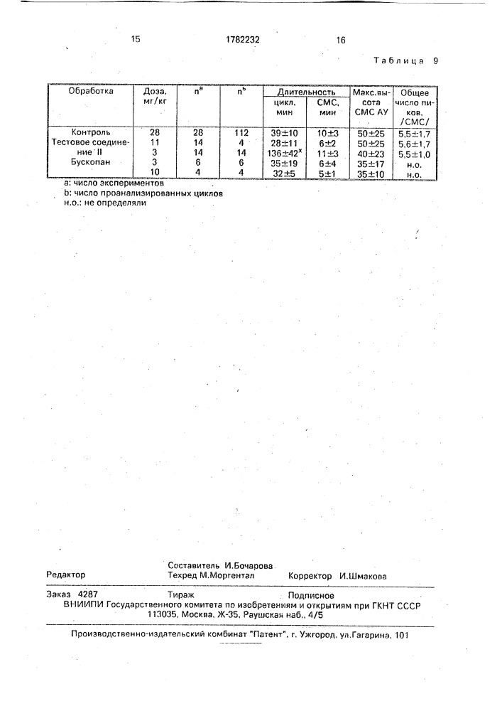 Способ получения разветвленных алкиловых эфиров 2-[4-(2- пиперидино-этокси)-бензоил]-бензойной кислоты или их фармацевтически приемлемых солей (патент 1782232)