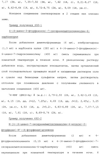 Азотсодержащие ароматические производные, их применение, лекарственное средство на их основе и способ лечения (патент 2264389)