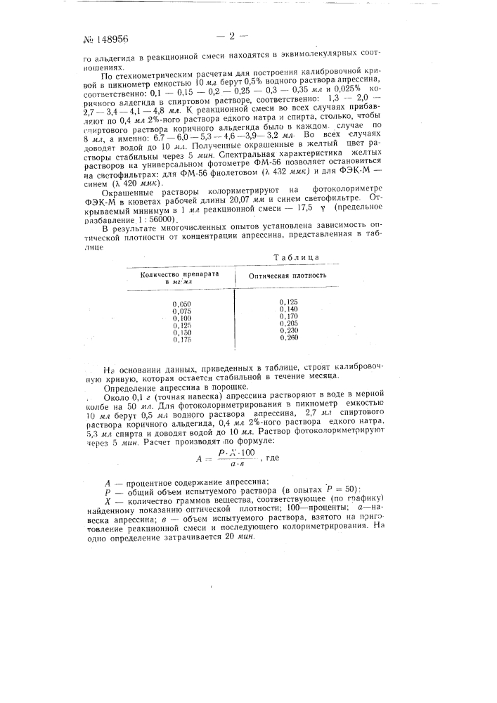 Способ определения апрессина (патент 148956)