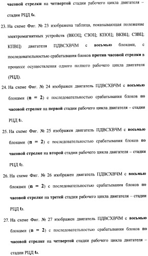 Поршневой двигатель внутреннего сгорания с храповым валом и челночным механизмом возврата основных поршней в исходное положение (пдвсхвчм) (патент 2369758)