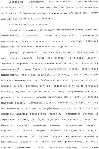 Композиция полимера молочной кислоты и формованное изделие из данной композиции (патент 2485144)