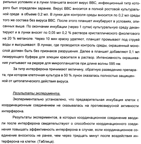 Биядерные координационные соединения биологически активных d-элементов с алифатическими тиолами как средства повышения эффективности лекарственных препаратов (патент 2417999)