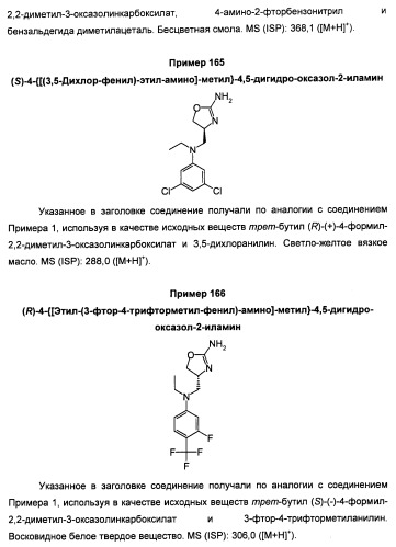 Новые 2-аминооксазолины в качестве лигандов taar1 (патент 2460725)