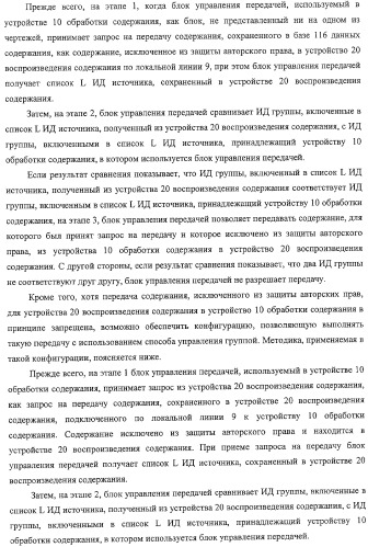 Устройство воспроизведения содержания, способы и программы управления воспроизведением содержания (патент 2310908)