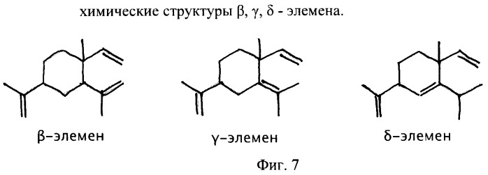 Синтез и применение (-)-бета-элемена и (-)-бета-элеменала (патент 2445305)