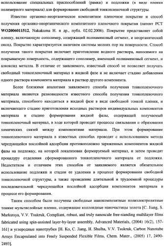 Тонкопленочный материал и способ получения тонкопленочного материала (патент 2336941)