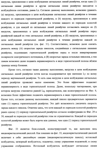 Жидкокристаллический дисплей, способ возбуждения жидкокристаллического дисплея и телевизионный приемник (патент 2483361)