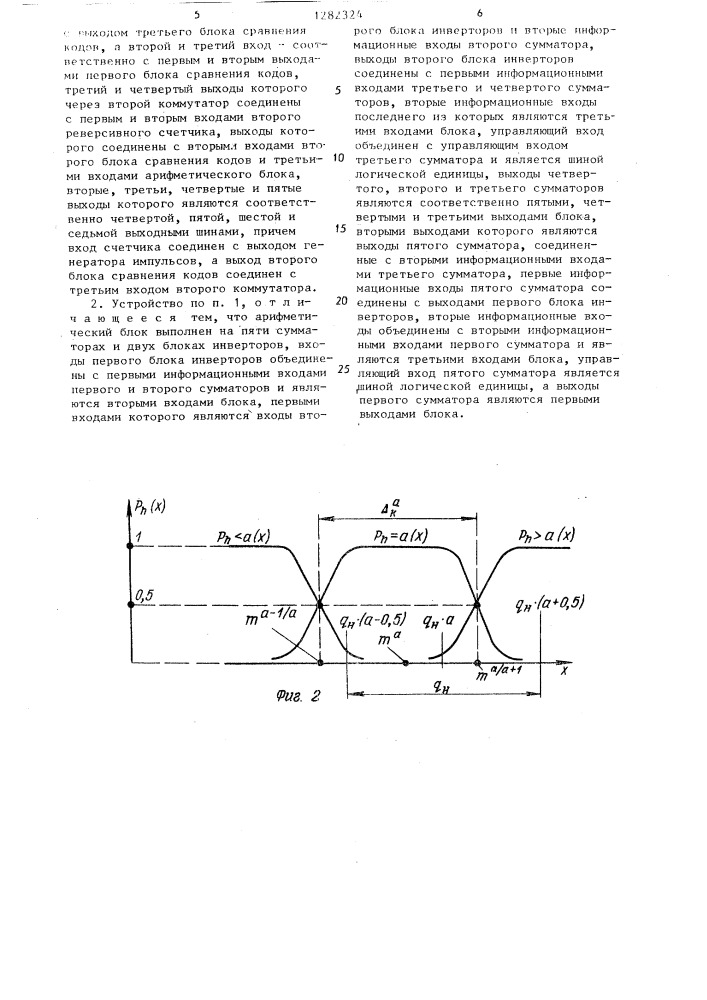 Измеритель характеристик аналого-цифровых преобразователей (патент 1282324)