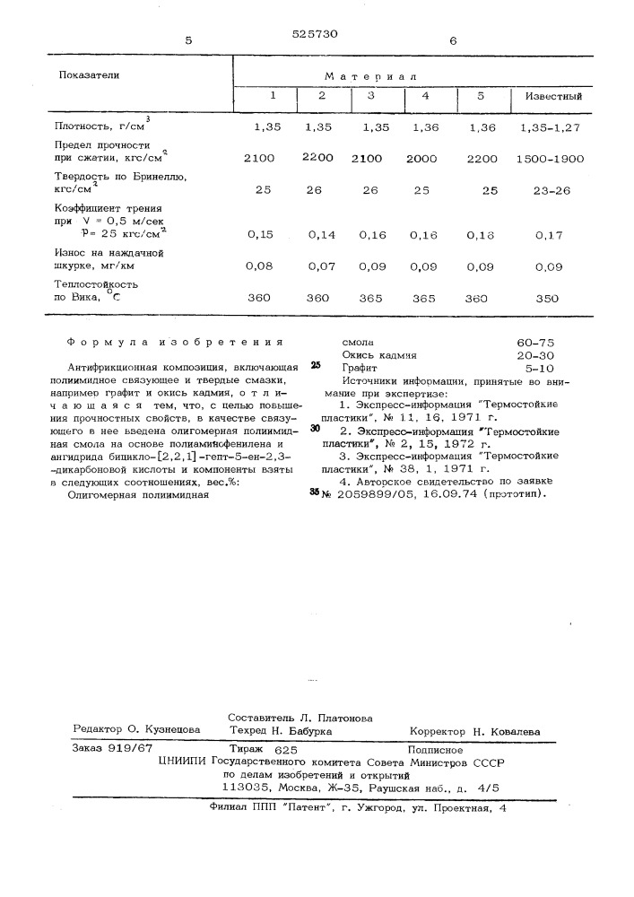 Антифрикционная композиция (патент 525730)