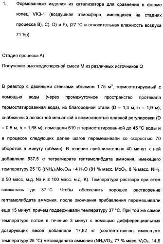 Непрерывный способ изготовления геометрических формованных изделий из катализатора к (патент 2507001)