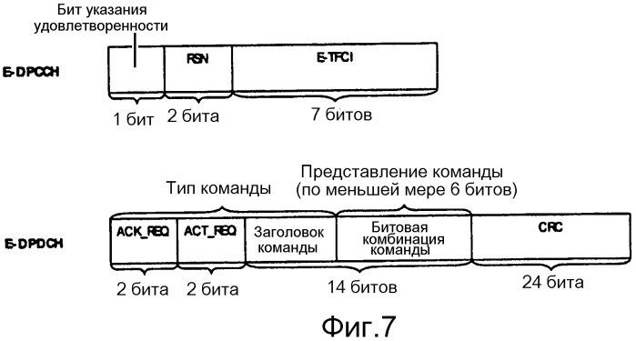 Переконфигурирование радиоинтерфейса (патент 2529553)