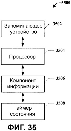 Беспроводная архитектура для традиционного проводного протокола (патент 2485726)