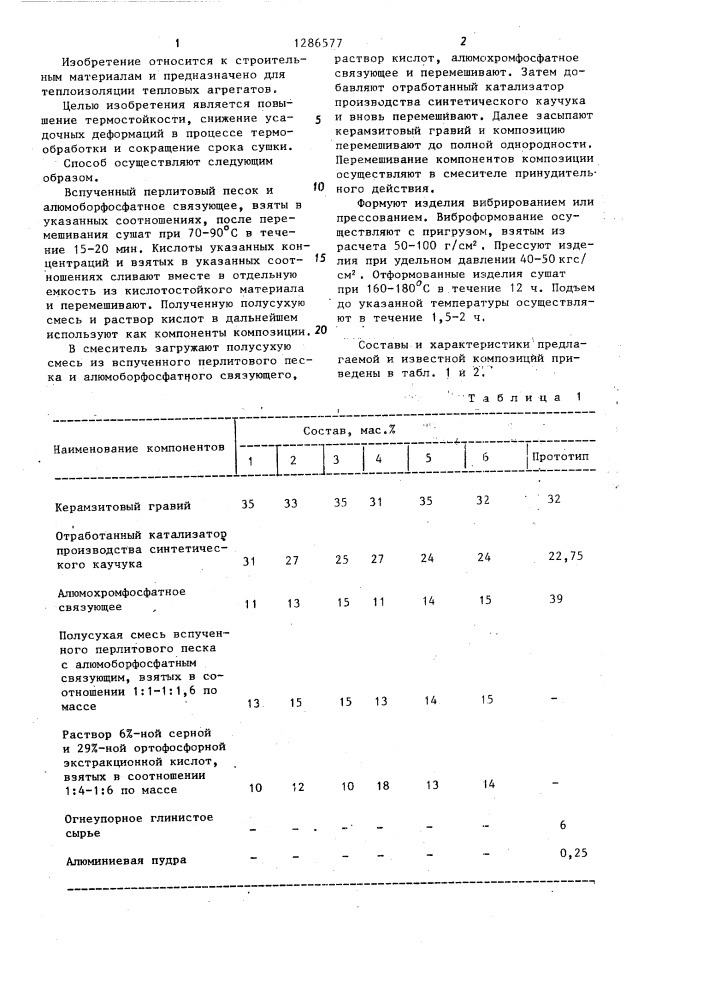 Сырьевая смесь для изготовления теплоизоляционных изделий (патент 1286577)