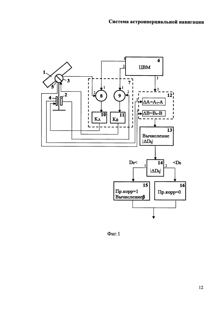 Система астроинерциальной навигации (патент 2639583)