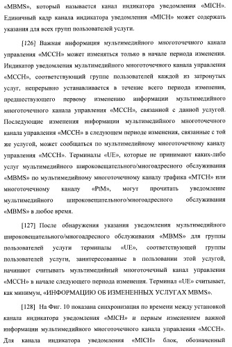 Управление информацией о конфигурации канала в системе беспроводной связи (патент 2368081)