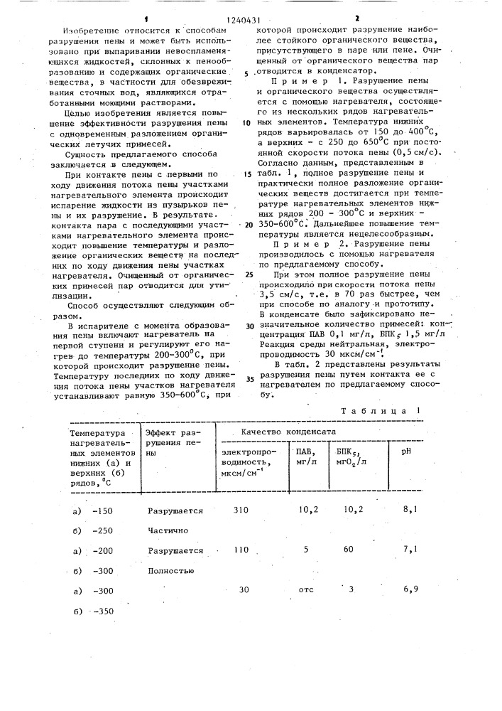 Способ разрушения пены (патент 1240431)