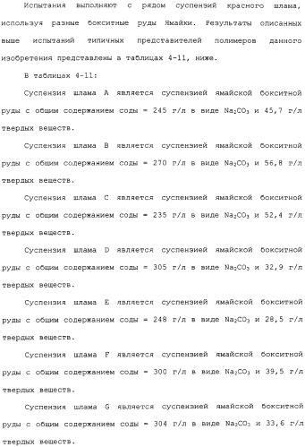 Способ осветления жидкостей процесса байера с использованием содержащих салициловую кислоту полимеров (патент 2309123)