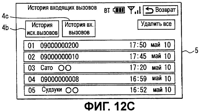 Автомобильное устройство громкой связи и способ передачи данных (патент 2443066)