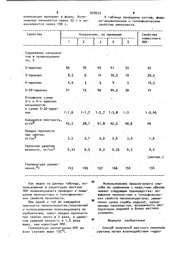 Способ получения жесткого пенополиуретана (патент 929652)