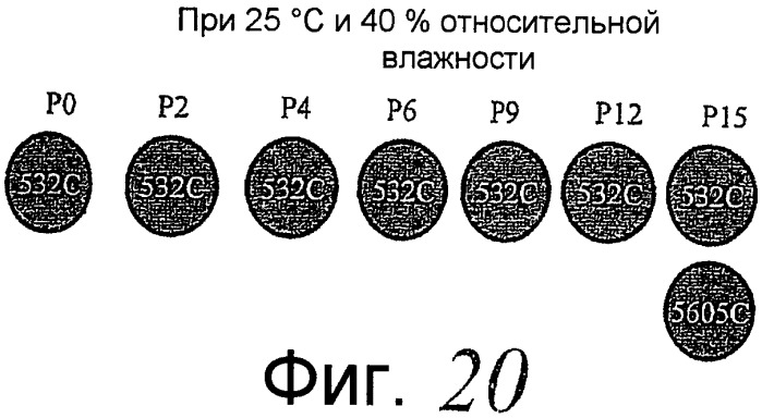 Индикатор кислорода для применения в медицинской продукции (патент 2405141)