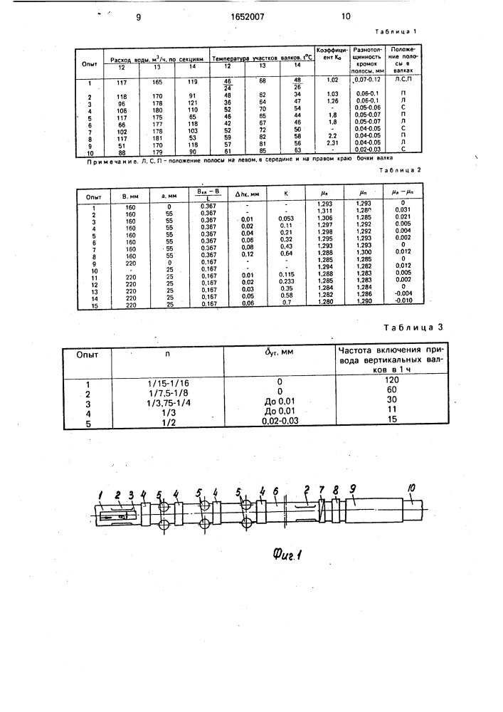 Способ прокатки полос на широкополосном стане (патент 1652007)