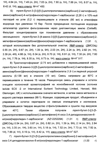 Амидные производные (патент 2375352)