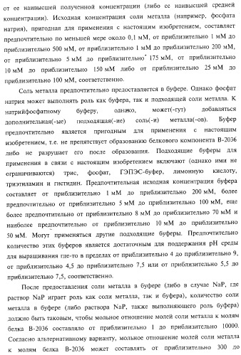 Способ получения соматотропного гормона со сниженным содержанием агрегата его изоформ, способ получения антагониста соматотропного гормона со сниженным содержанием агрегата его изоформ и общим суммарным содержанием трисульфидной примеси и/или дефенилаланиновой примеси (патент 2368619)