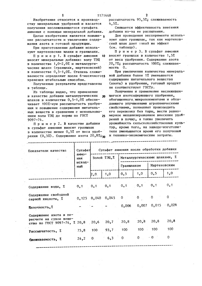 Добавка для устранения слеживаемости сульфата аммония (патент 1171448)