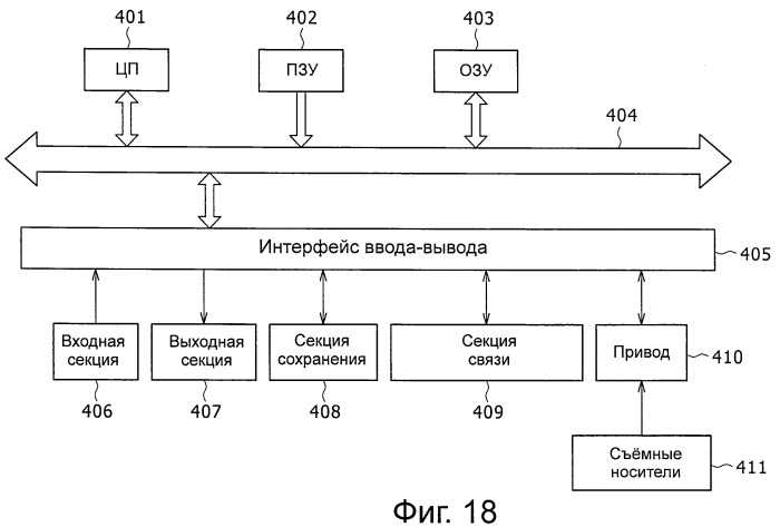 Приемное устройство и способ приема, программа и приемная система (патент 2461128)