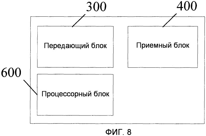 Способ, устройство и система для временной синхронизации xdsl (патент 2483460)
